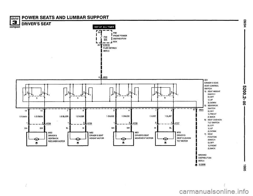 BMW 318ti 1995 E36 Electrical Troubleshooting Manual 
