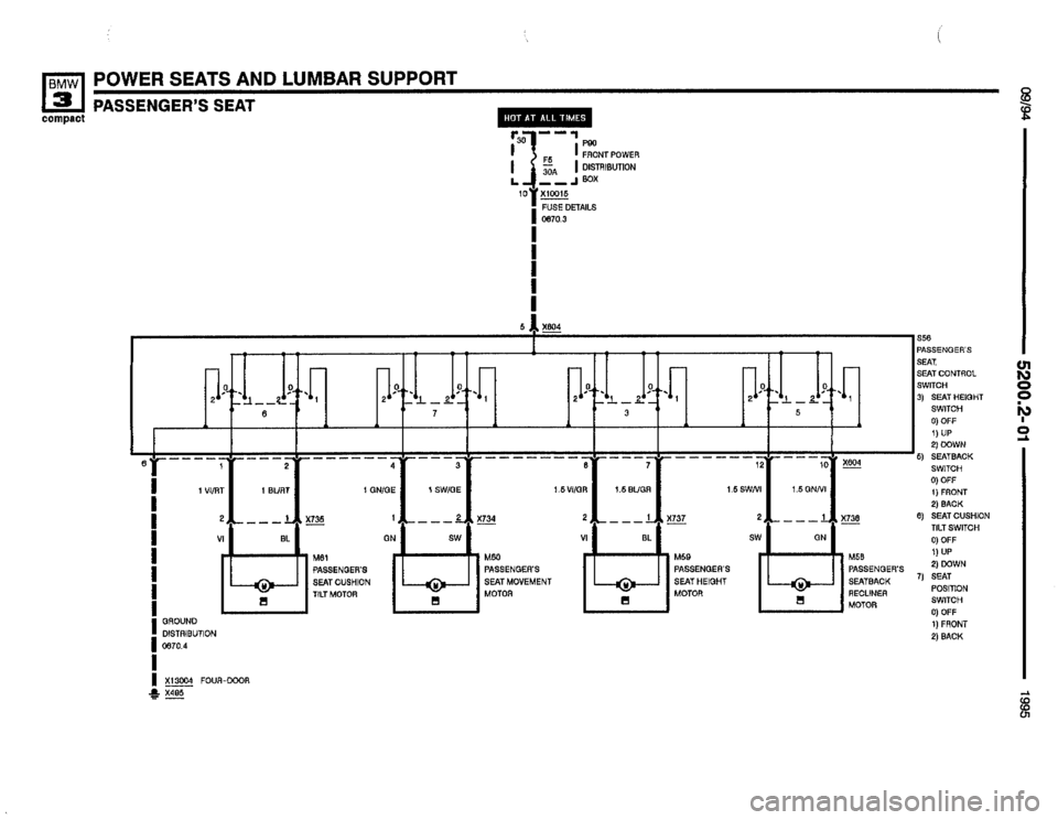BMW 318ti 1995 E36 Electrical Troubleshooting Manual 