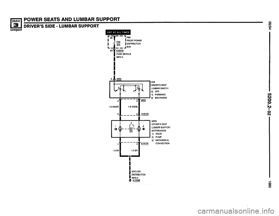 BMW 318ti 1995 E36 Electrical Troubleshooting Manual 