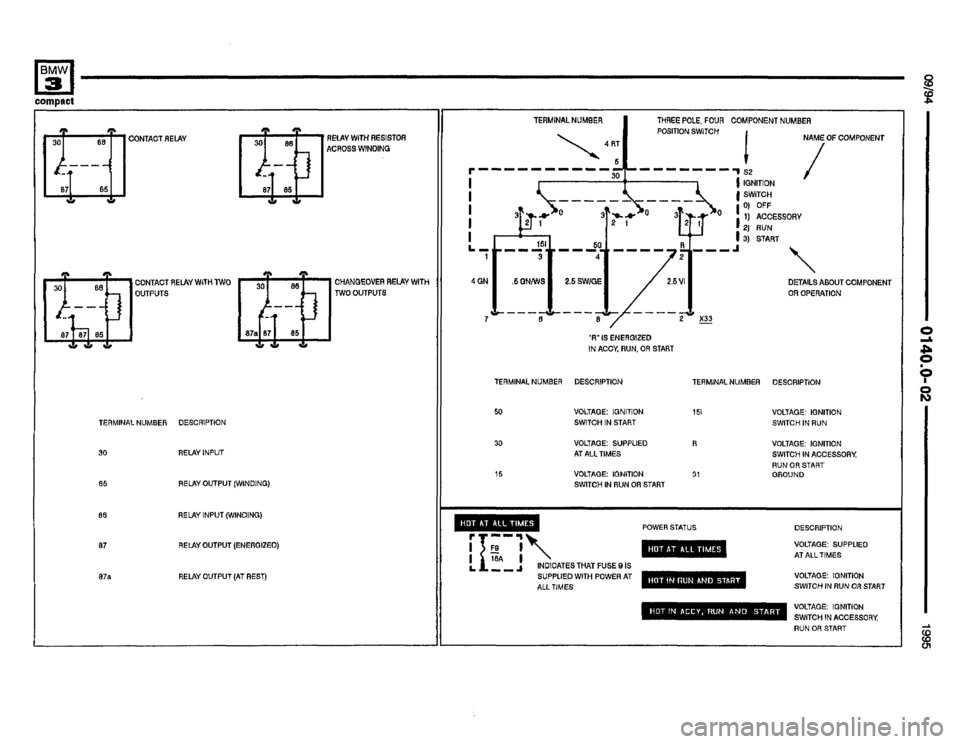 BMW 318ti 1995 E36 Electrical Troubleshooting Manual BMW 318ti 1995 E36 Electrical Troubleshooting Manual