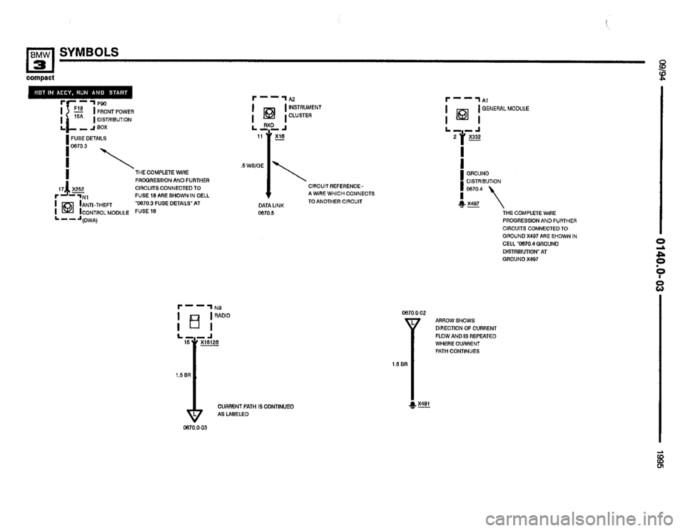 BMW 318ti 1995 E36 Electrical Troubleshooting Manual BMW 318ti 1995 E36 Electrical Troubleshooting Manual