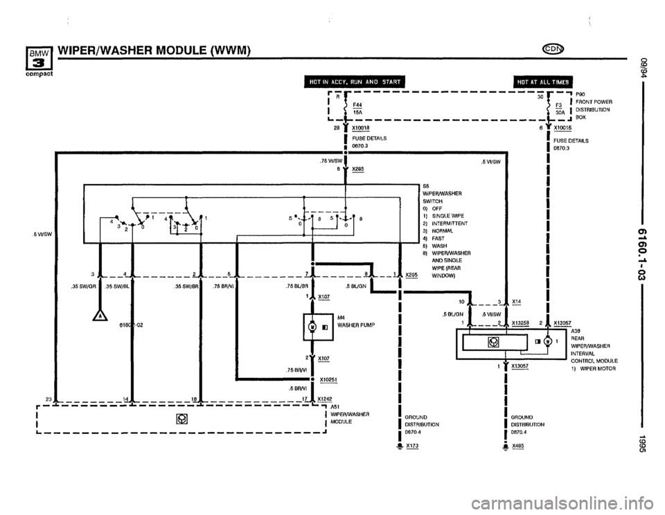 BMW 318ti 1995 E36 Electrical Troubleshooting Manual BMW 318ti 1995 E36 Electrical Troubleshooting Manual