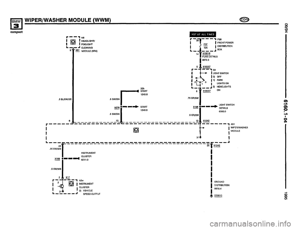 BMW 318ti 1995 E36 Electrical Troubleshooting Manual BMW 318ti 1995 E36 Electrical Troubleshooting Manual