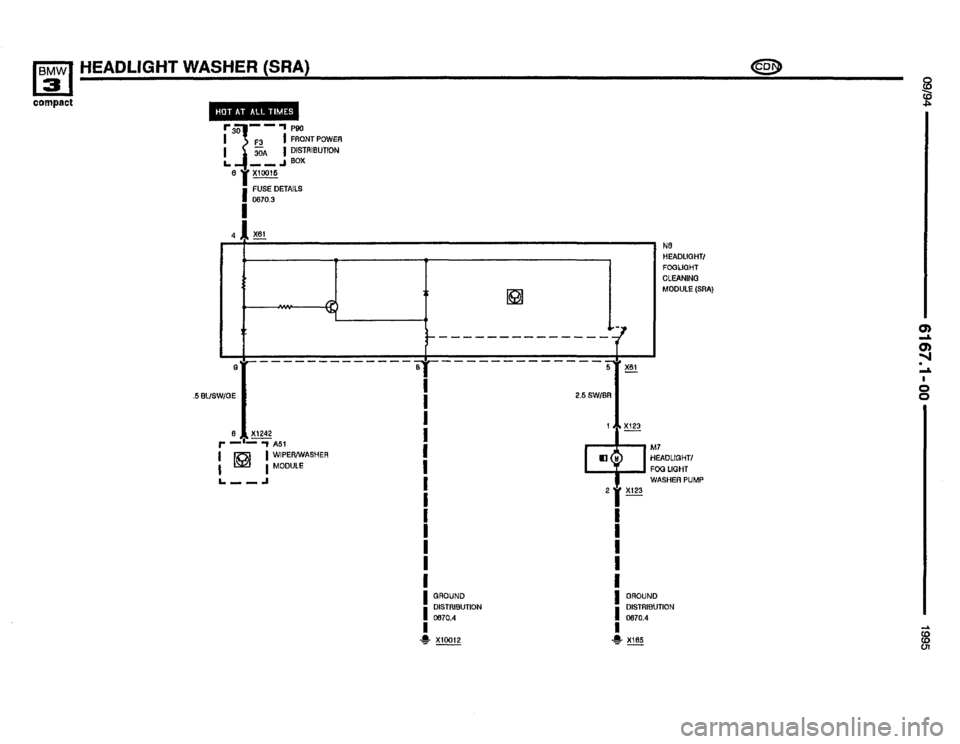 BMW 318ti 1995 E36 Electrical Troubleshooting Manual BMW 318ti 1995 E36 Electrical Troubleshooting Manual