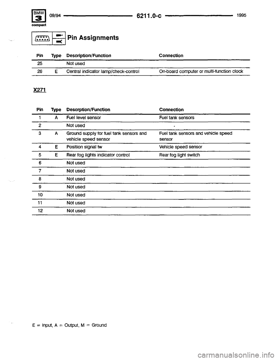 BMW 318ti 1995 E36 Electrical Troubleshooting Manual BMW 318ti 1995 E36 Electrical Troubleshooting Manual
