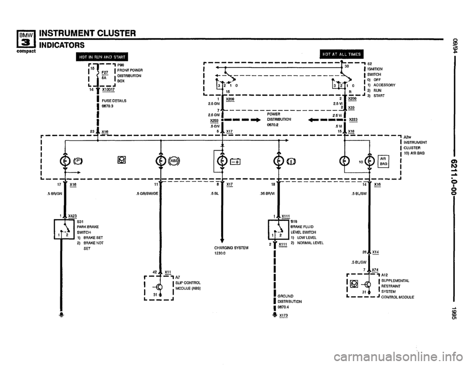 BMW 318ti 1995 E36 Electrical Troubleshooting Manual BMW 318ti 1995 E36 Electrical Troubleshooting Manual