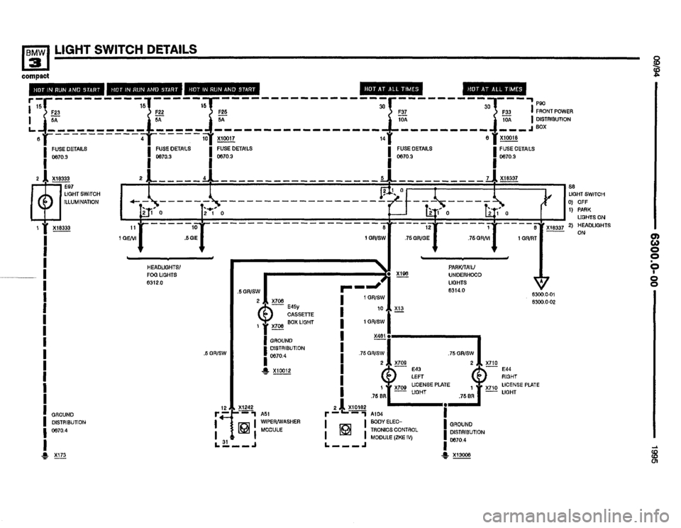 BMW 318ti 1995 E36 Electrical Troubleshooting Manual BMW 318ti 1995 E36 Electrical Troubleshooting Manual