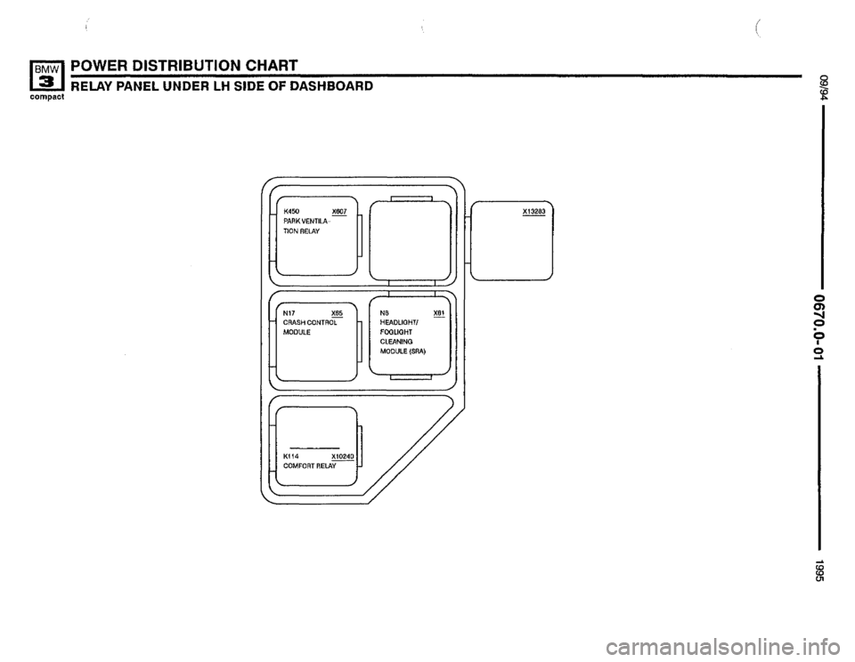 BMW 318ti 1995 E36 Electrical Troubleshooting Manual BMW 318ti 1995 E36 Electrical Troubleshooting Manual
