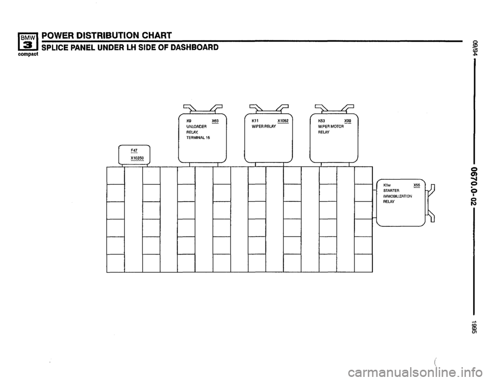 BMW 318ti 1995 E36 Electrical Troubleshooting Manual 