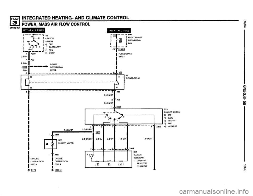 BMW 318ti 1995 E36 Electrical Troubleshooting Manual BMW 318ti 1995 E36 Electrical Troubleshooting Manual