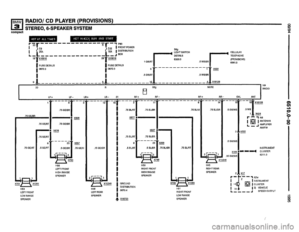 BMW 318ti 1995 E36 Electrical Troubleshooting Manual BMW 318ti 1995 E36 Electrical Troubleshooting Manual