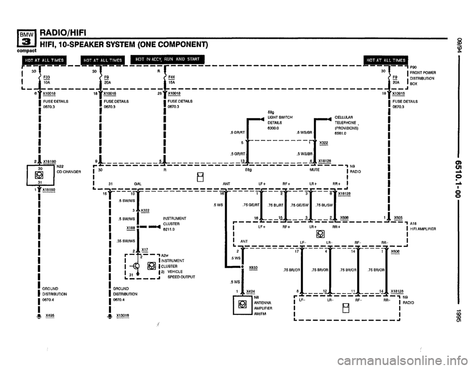 BMW 318ti 1995 E36 Electrical Troubleshooting Manual BMW 318ti 1995 E36 Electrical Troubleshooting Manual
