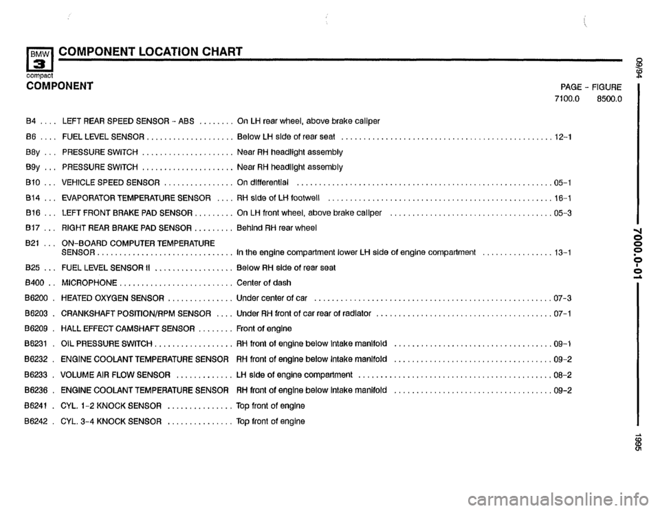 BMW 318ti 1995 E36 Electrical Troubleshooting Manual BMW 318ti 1995 E36 Electrical Troubleshooting Manual