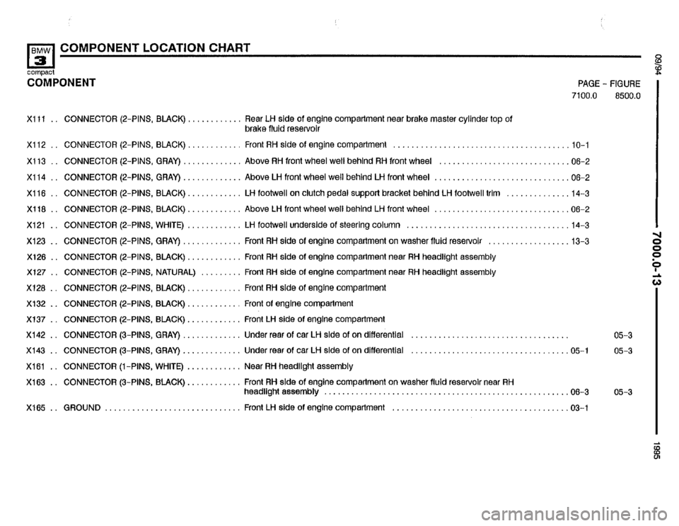 BMW 318ti 1995 E36 Electrical Troubleshooting Manual BMW 318ti 1995 E36 Electrical Troubleshooting Manual