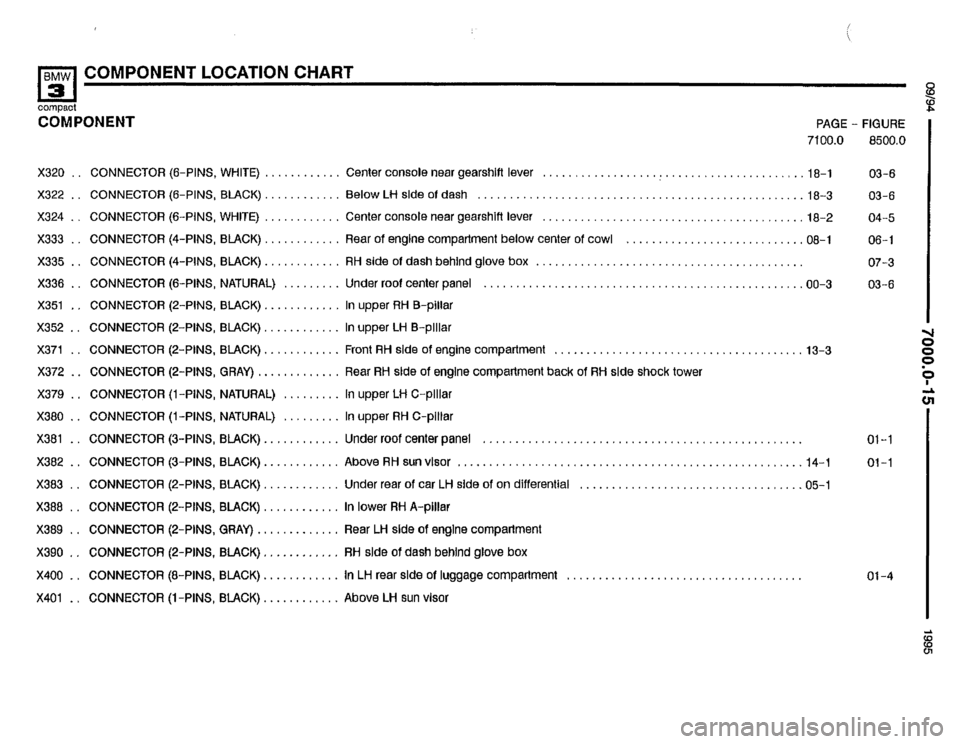 BMW 318ti 1995 E36 Electrical Troubleshooting Manual 