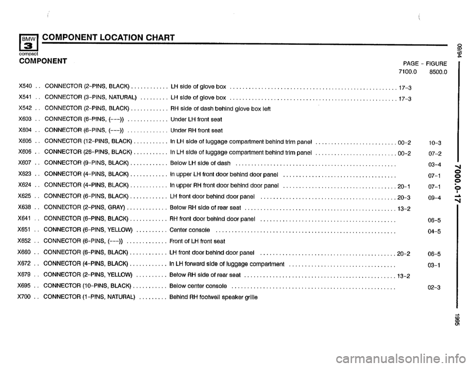 BMW 318ti 1995 E36 Electrical Troubleshooting Manual 