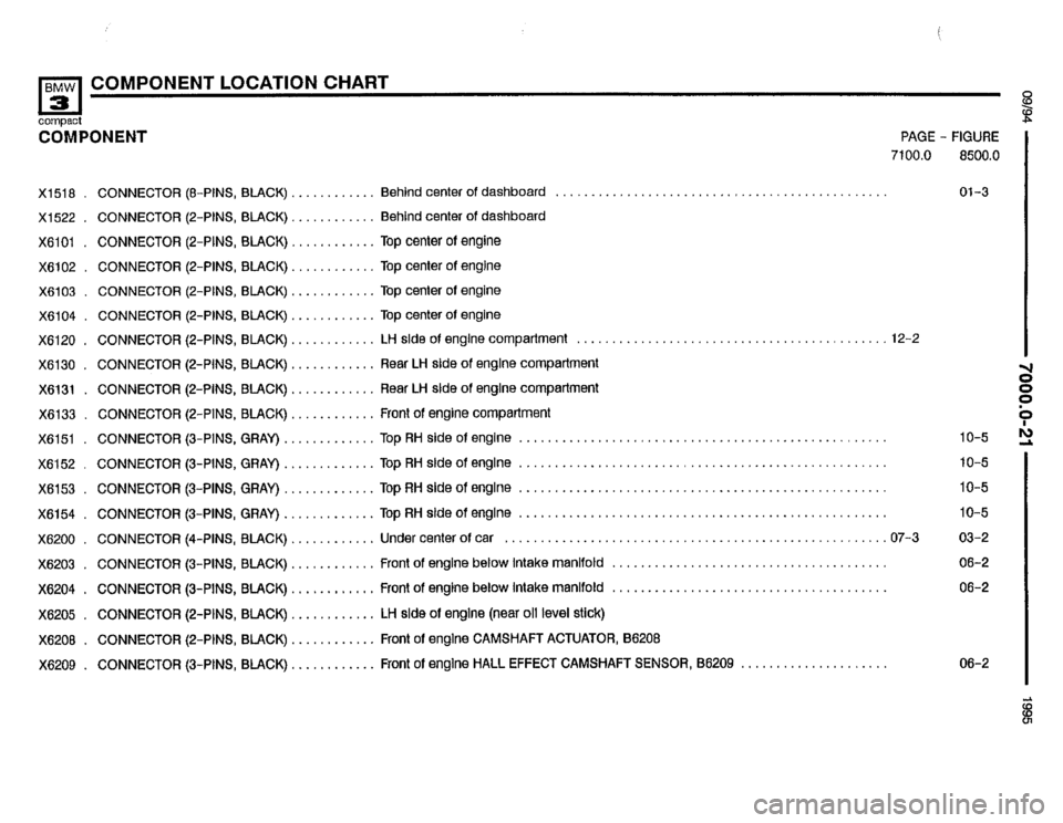 BMW 318ti 1995 E36 Electrical Troubleshooting Manual 