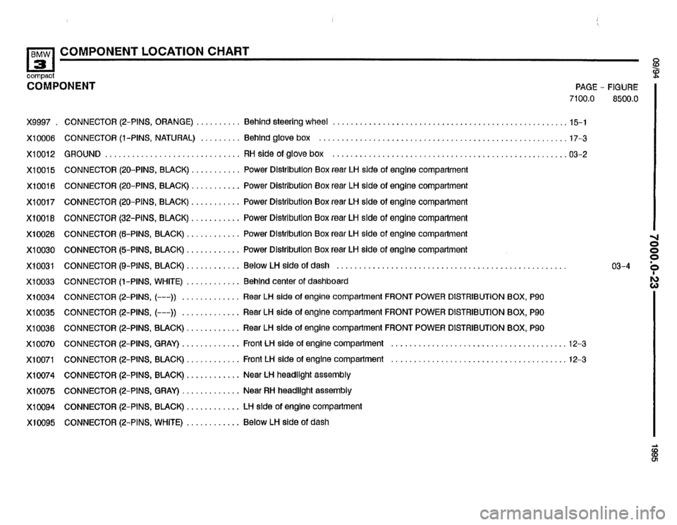 BMW 318ti 1995 E36 Electrical Troubleshooting Manual 