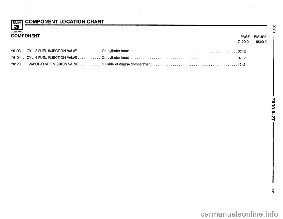 BMW 318ti 1995 E36 Electrical Troubleshooting Manual 
