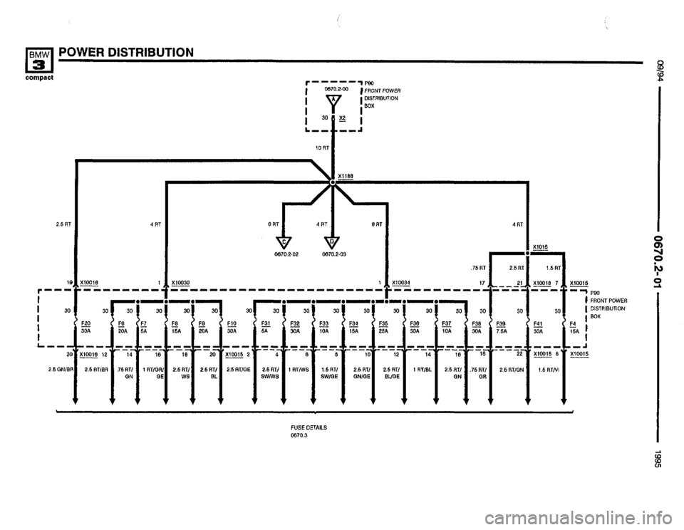 BMW 318ti 1995 E36 Electrical Troubleshooting Manual 