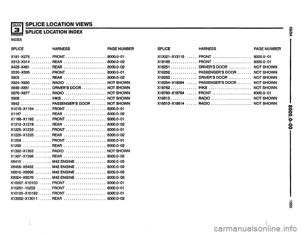 BMW 318ti 1995 E36 Electrical Troubleshooting Manual 