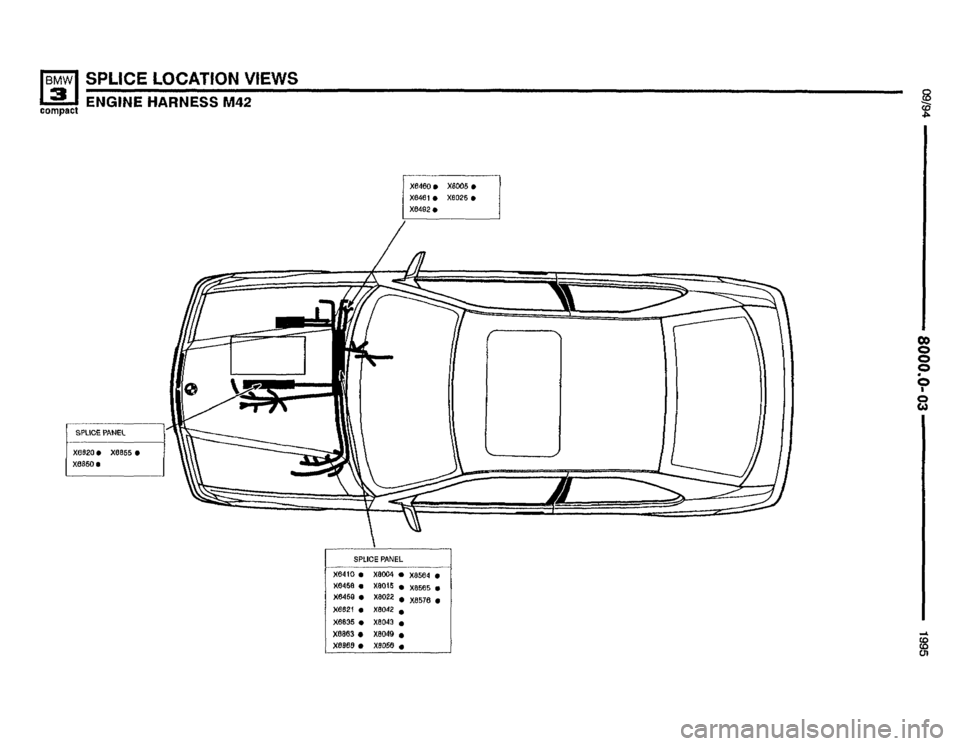BMW 318ti 1995 E36 Electrical Troubleshooting Manual 