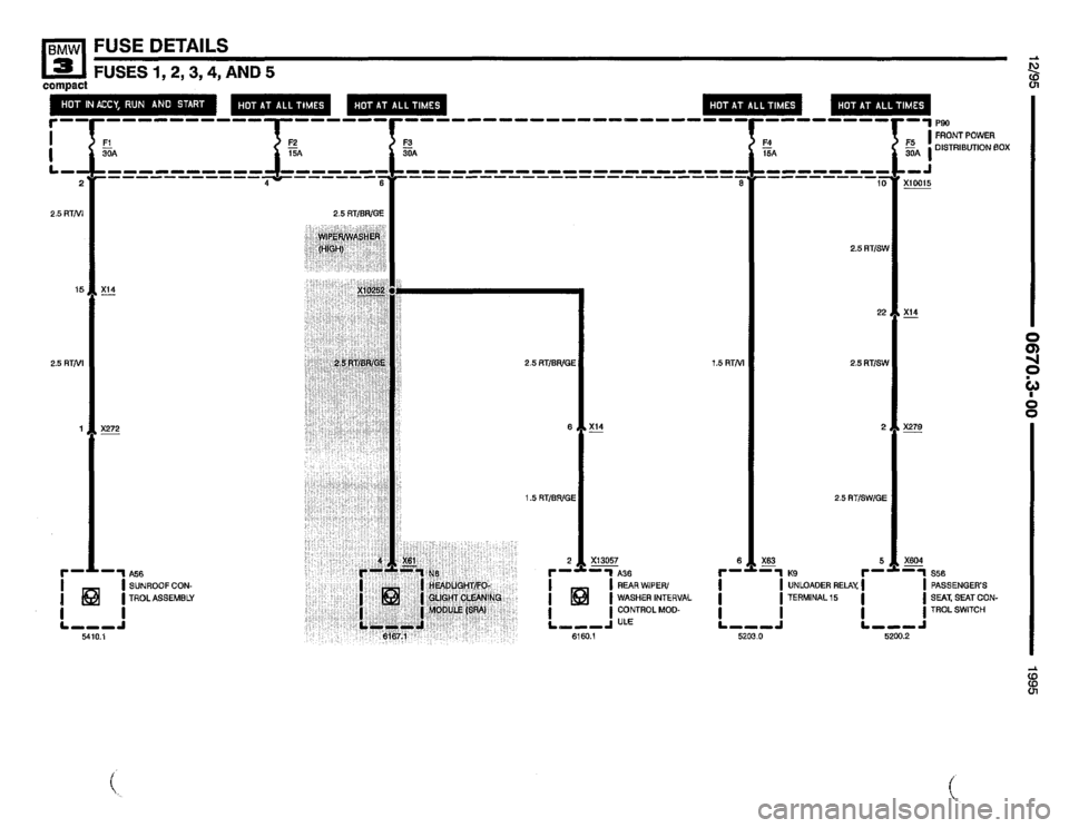 BMW 318ti 1995 E36 Electrical Troubleshooting Manual 