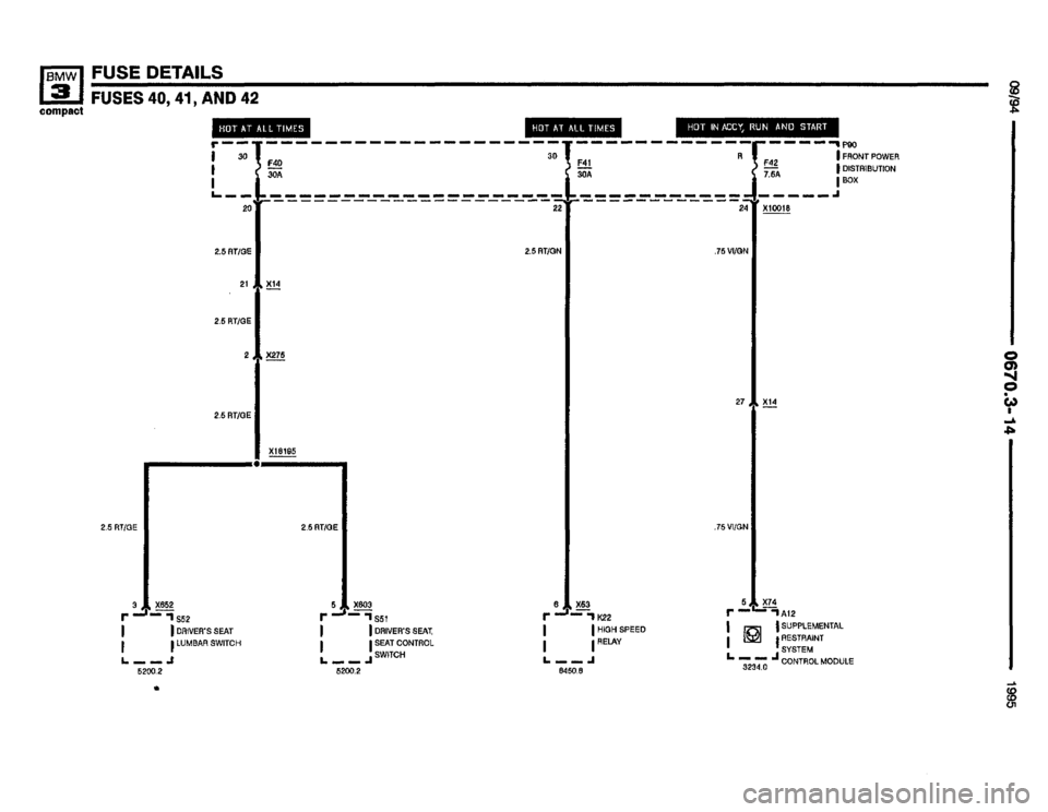 BMW 318ti 1995 E36 Electrical Troubleshooting Manual 