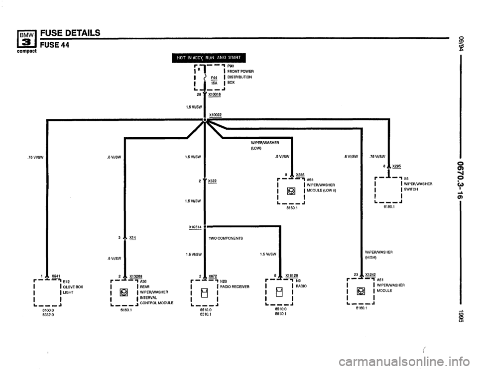 BMW 318ti 1995 E36 Electrical Troubleshooting Manual 