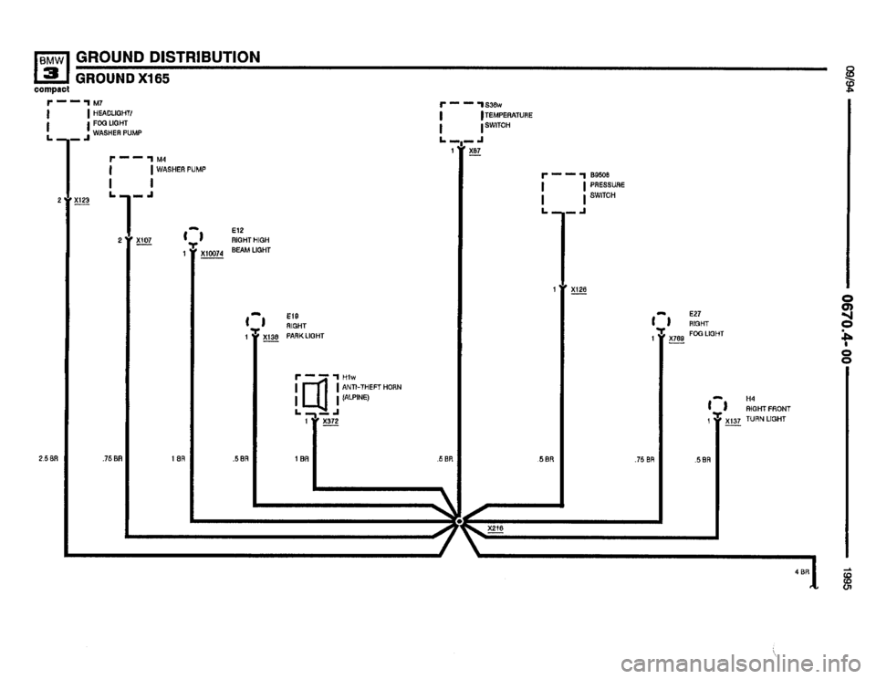 BMW 318ti 1995 E36 Electrical Troubleshooting Manual BMW 318ti 1995 E36 Electrical Troubleshooting Manual