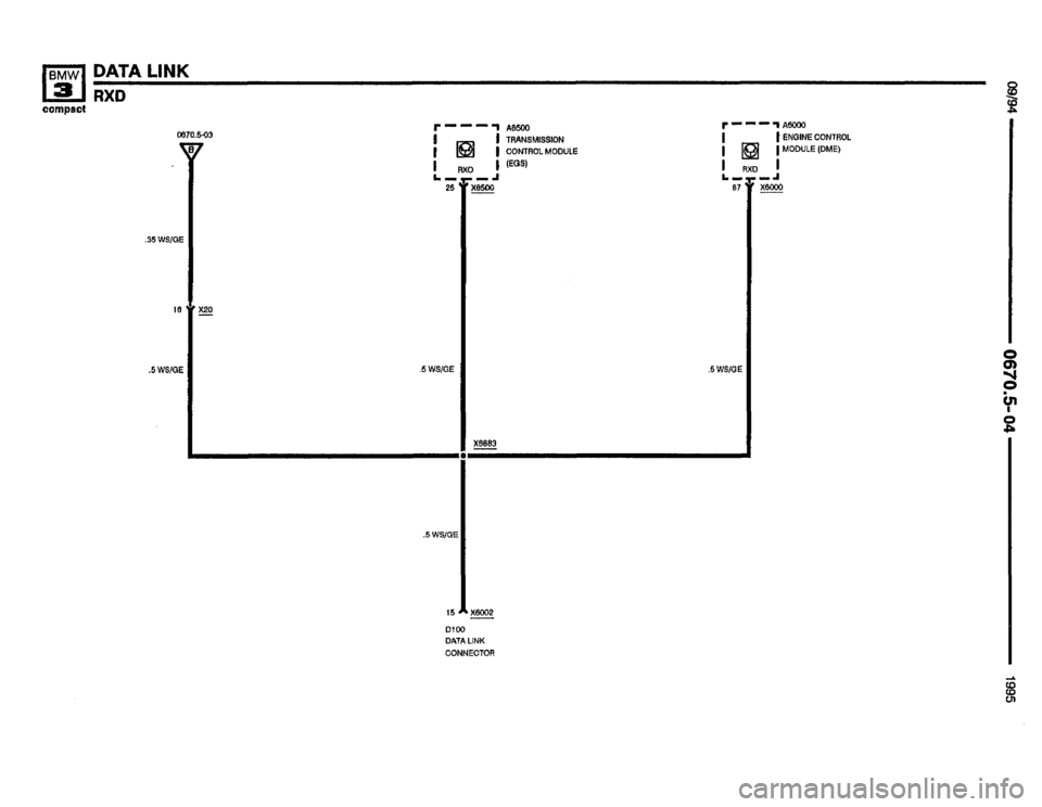 BMW 318ti 1995 E36 Electrical Troubleshooting Manual BMW 318ti 1995 E36 Electrical Troubleshooting Manual