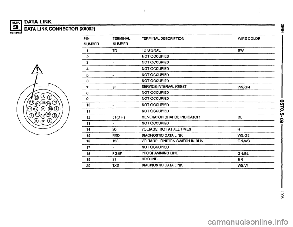 BMW 318ti 1995 E36 Electrical Troubleshooting Manual BMW 318ti 1995 E36 Electrical Troubleshooting Manual