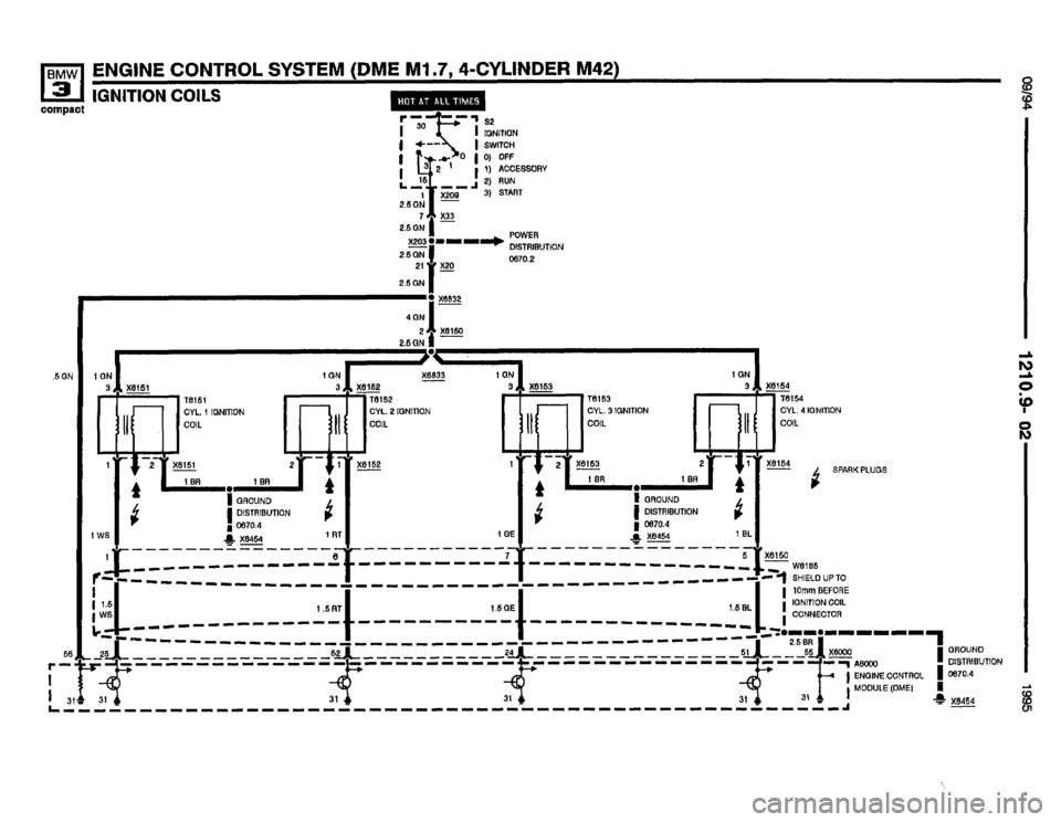 BMW 318ti 1995 E36 Electrical Troubleshooting Manual BMW 318ti 1995 E36 Electrical Troubleshooting Manual
