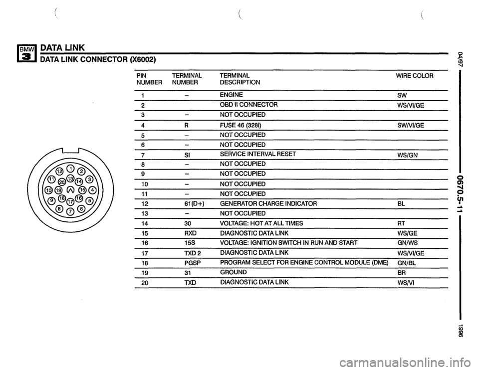 BMW 328i 1996 E36 Electrical Troubleshooting Manual 