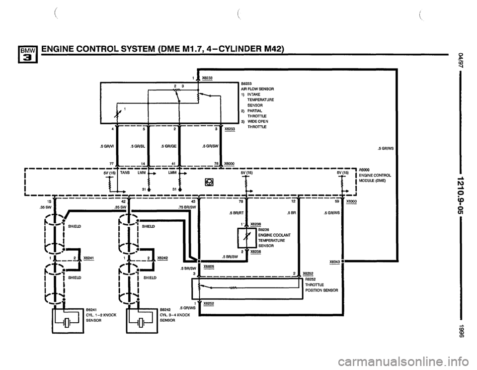 BMW M3 1996 E36 Electrical Troubleshooting Manual 