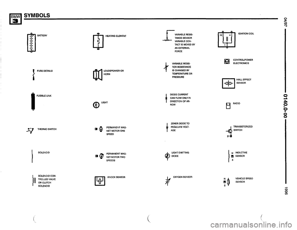 BMW M3 1996 E36 Electrical Troubleshooting Manual 