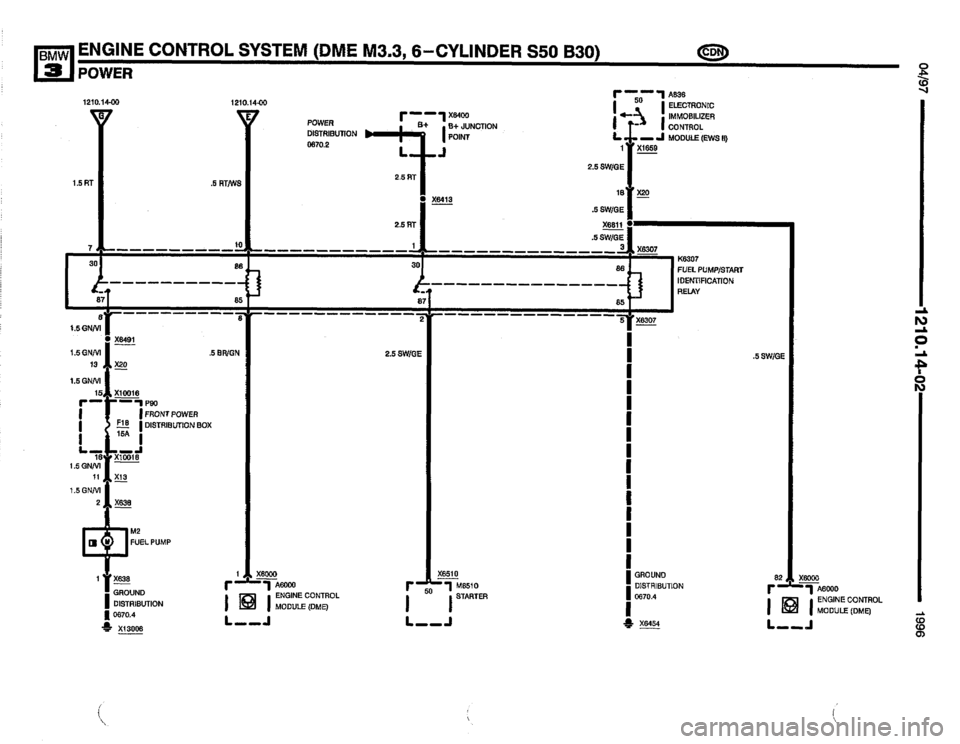 BMW M3 1996 E36 Electrical Troubleshooting Manual BMW M3 1996 E36 Electrical Troubleshooting Manual