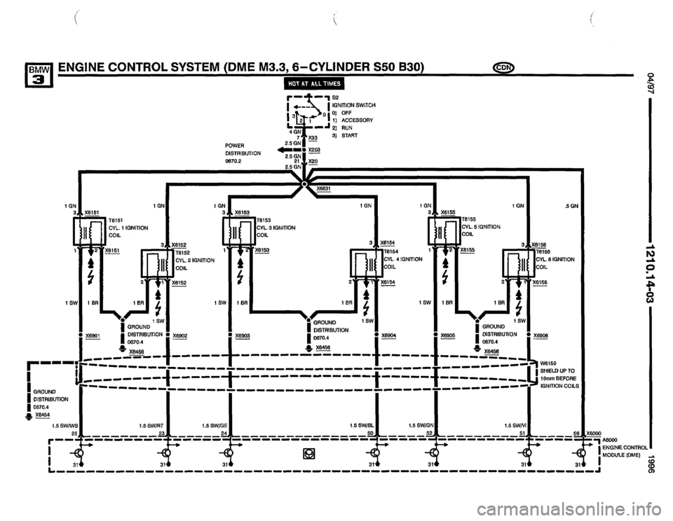 BMW M3 1996 E36 Electrical Troubleshooting Manual BMW M3 1996 E36 Electrical Troubleshooting Manual