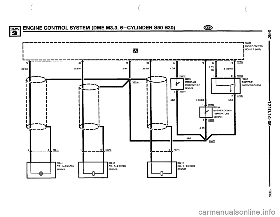 BMW M3 1996 E36 Electrical Troubleshooting Manual BMW M3 1996 E36 Electrical Troubleshooting Manual