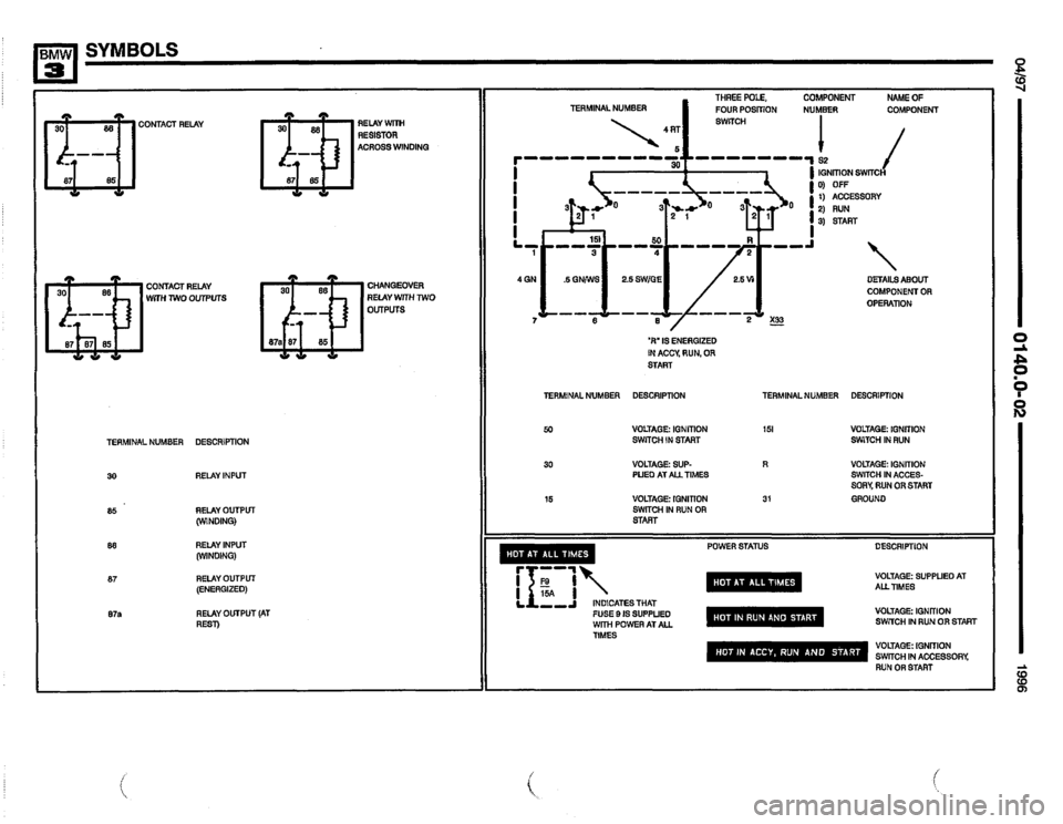 BMW 318i 1996 E36 Electrical Troubleshooting Manual 