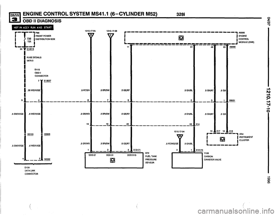 BMW M3 1996 E36 Electrical Troubleshooting Manual BMW M3 1996 E36 Electrical Troubleshooting Manual