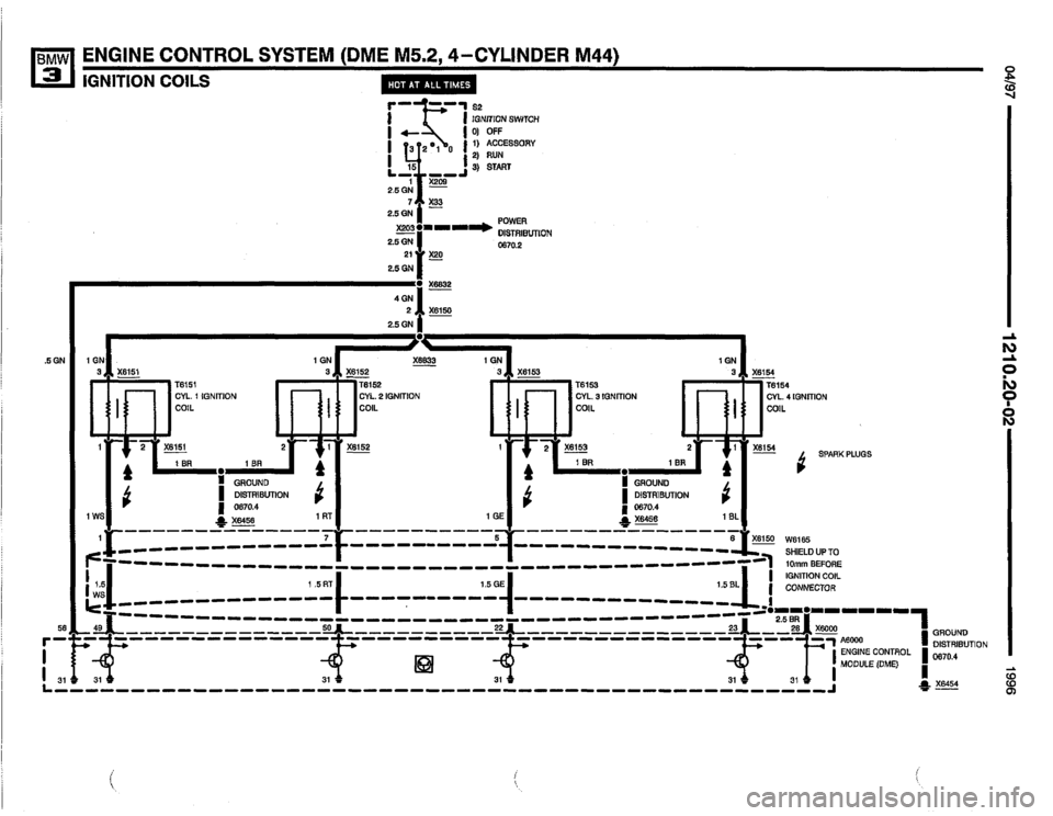 BMW M3 1996 E36 Electrical Troubleshooting Manual BMW M3 1996 E36 Electrical Troubleshooting Manual