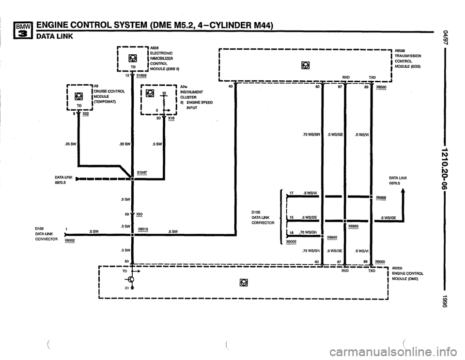 BMW M3 1996 E36 Electrical Troubleshooting Manual BMW M3 1996 E36 Electrical Troubleshooting Manual