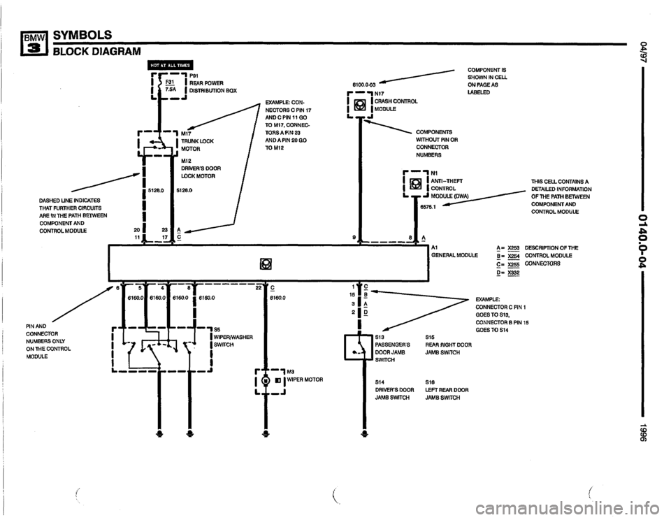 BMW 318i 1996 E36 Electrical Troubleshooting Manual 