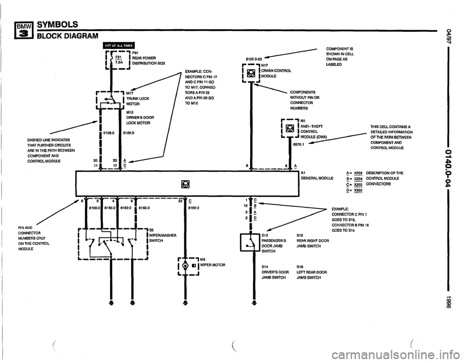 BMW M3 1996 E36 Electrical Troubleshooting Manual 