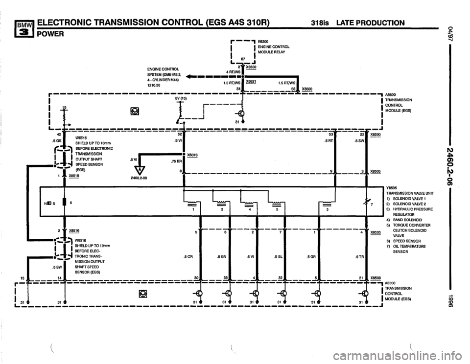 BMW M3 1996 E36 Electrical Troubleshooting Manual BMW M3 1996 E36 Electrical Troubleshooting Manual