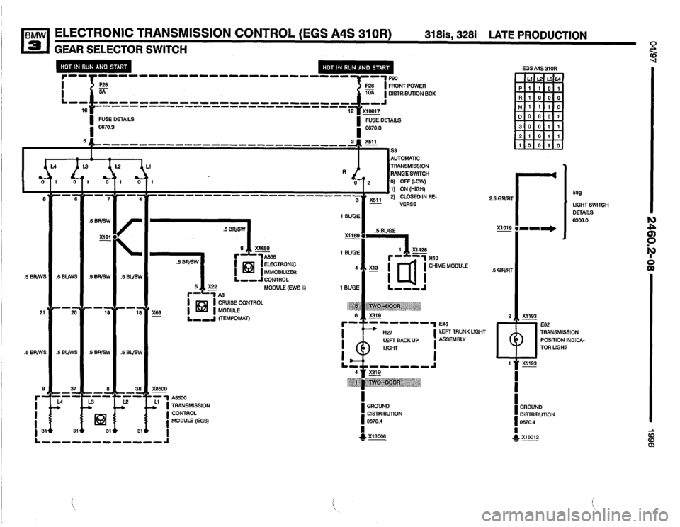 BMW M3 1996 E36 Electrical Troubleshooting Manual BMW M3 1996 E36 Electrical Troubleshooting Manual