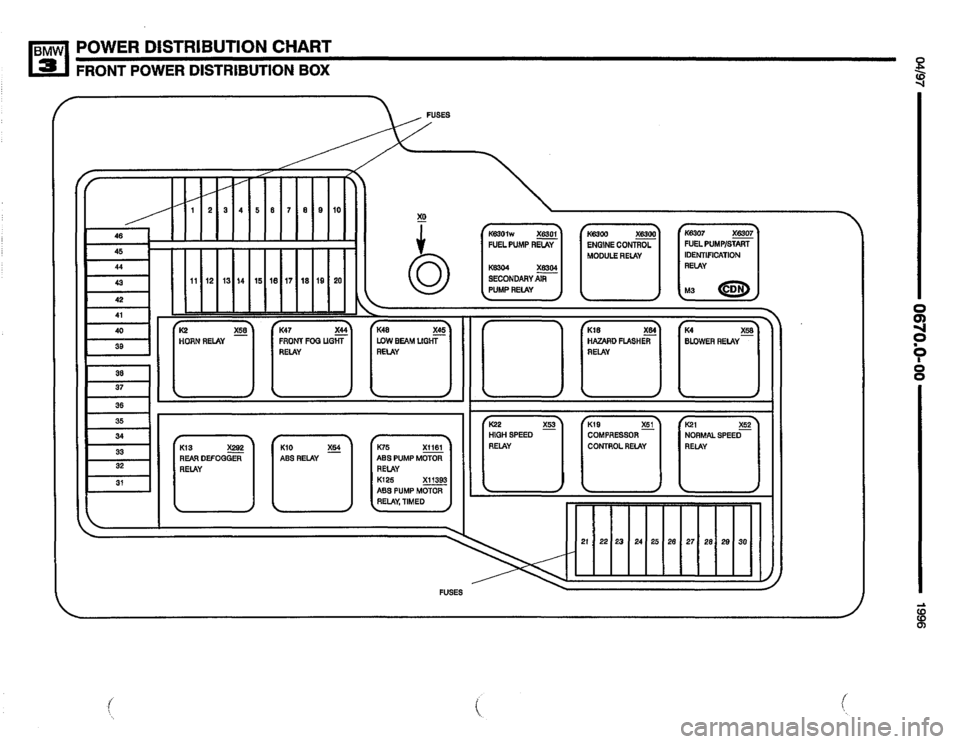 BMW M3 1996 E36 Electrical Troubleshooting Manual 