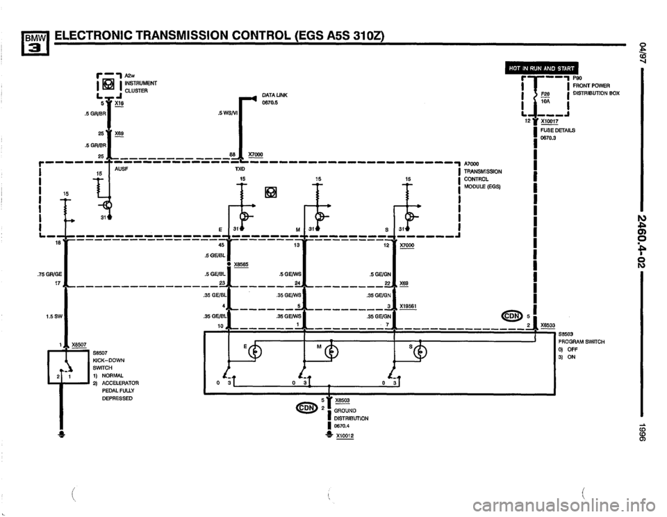 BMW M3 1996 E36 Electrical Troubleshooting Manual BMW M3 1996 E36 Electrical Troubleshooting Manual