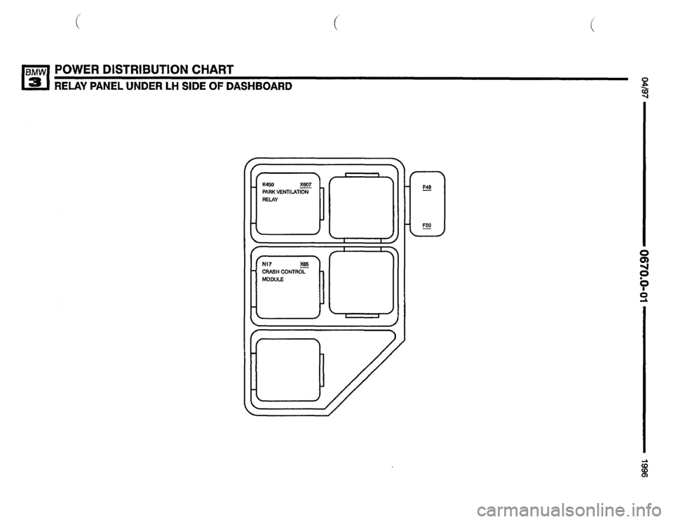 BMW 328i 1996 E36 Electrical Troubleshooting Manual 